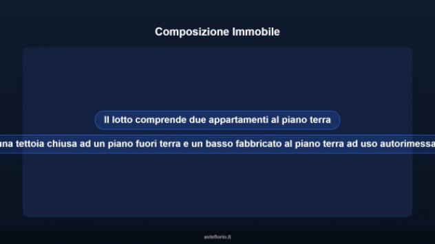 Immobile in asta di 90 m², box auto in vendita a Vauda Canavese - Foto 8