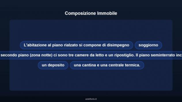 Immobile in asta di 283 m², box auto in vendita a San Benedetto dei Marsi - Foto 18