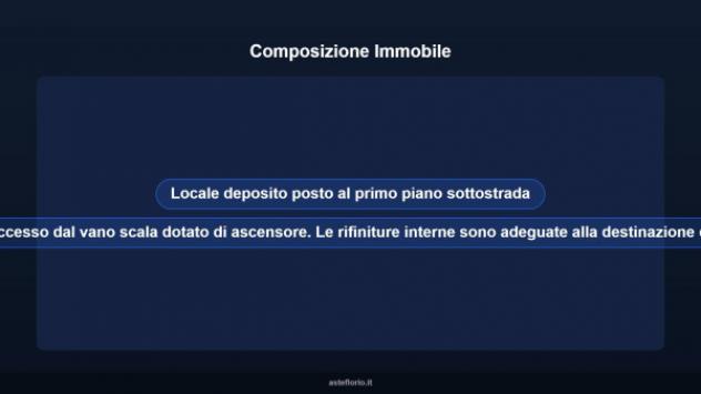 Immobile in asta di 20 m² in vendita a Potenza - Foto 8