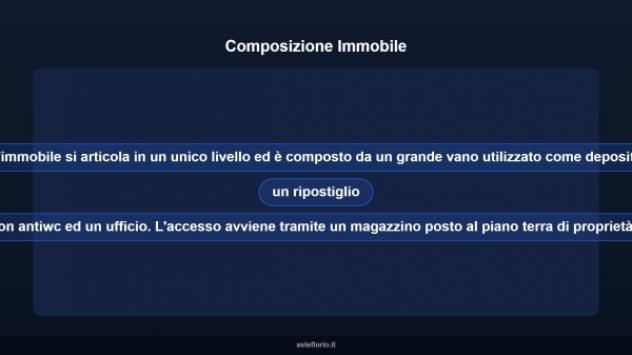 Immobile in asta di 20 m² in vendita a Ravanusa - Foto 8