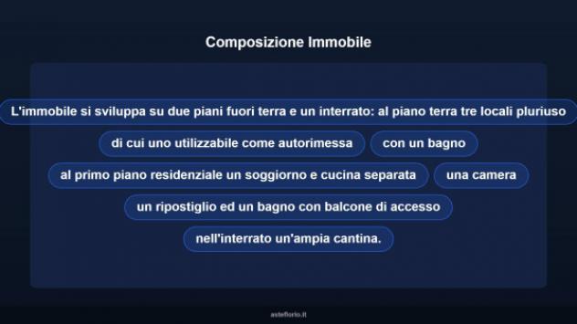 Immobile in asta di 116 m² con più di 5 locali e box auto doppio in vendita a Urgnano - Foto 11