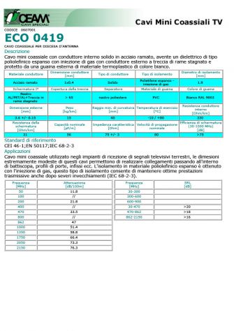 CAVO COASSIALE 75 OHM PER TV - Foto 3