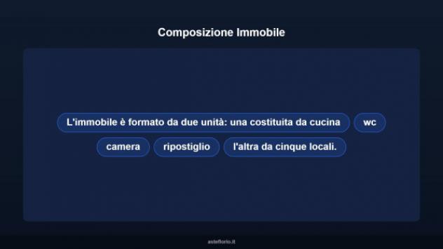 Immobile in asta di 173 m² in vendita a Borghetto d'Arroscia - Foto 10