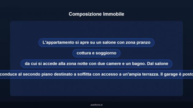 Immobile in asta di 125 m², box auto in vendita a Polverigi - Foto 11