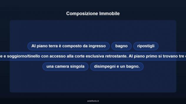Immobile in asta di 211 m² con più di 5 locali in vendita a Livorno - Foto 12