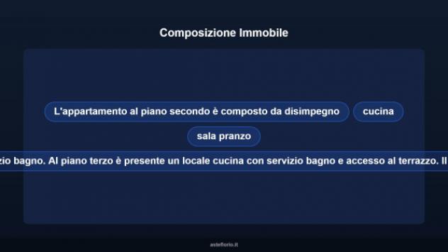 Immobile in asta di 114 m² con più di 5 locali e box auto in vendita a Portopalo di Capo Passero - Foto 13