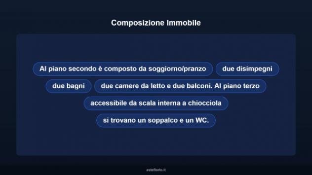 Immobile in asta di 107 m² con più di 5 locali in vendita a Fusignano - Foto 13