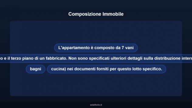 Immobile in asta di 130 m² con più di 5 locali in vendita a San Severo - Foto 13