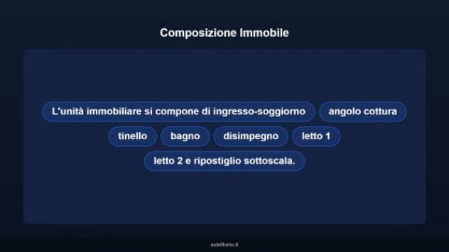 Immobile in asta di 93 m² con più di 5 locali in vendita a Montefiascone - Foto 12