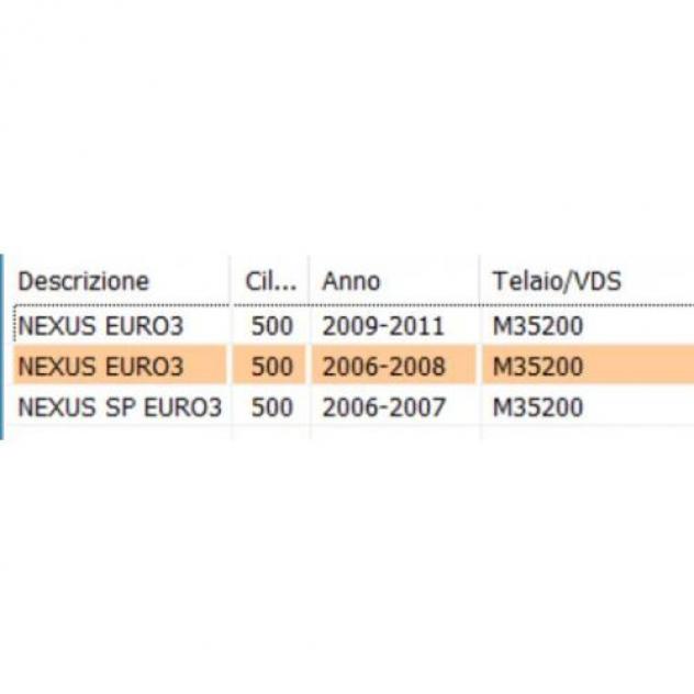 Statore Piaggio X8 X9 Beverly Gilera Nexus 58080R - Foto 3