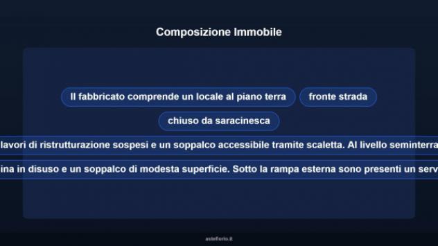 Immobile in asta di 90 m² in vendita a Castel Madama - Foto 10