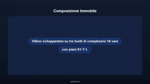 Immobile in asta di 375 m² con più di 5 locali in vendita a Eboli - Foto 10