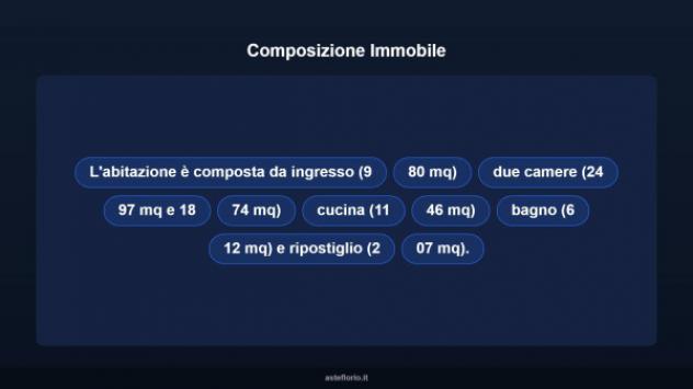 Immobile in asta di 73 m² in vendita a Taranto - Foto 12