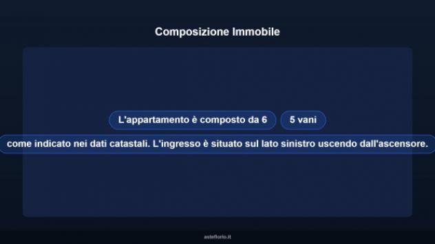 Immobile in asta di 127 m² con più di 5 locali in vendita a Caltanissetta - Foto 12