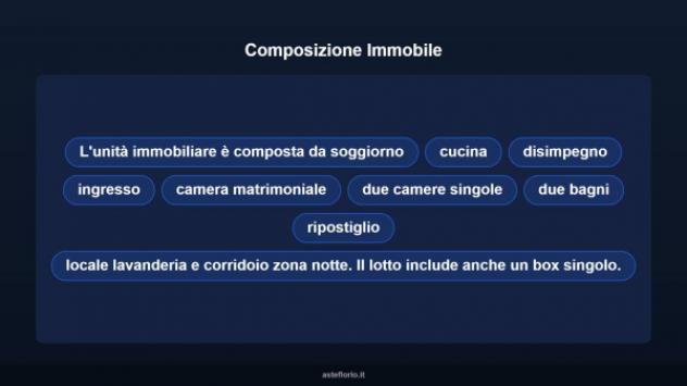 Immobile in asta di 260 m² con più di 5 locali e box auto in vendita a Camerino - Foto 11