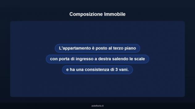 Immobile in asta di 45 m² in vendita a Castellaneta - Foto 11