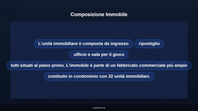 Immobile in asta di 167 m² in vendita a Baveno - Foto 10