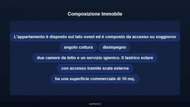 Immobile in asta di 70 m² in vendita a Zagarolo - Foto 14