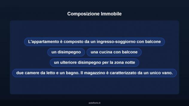 Immobile in asta di 79 m² in vendita a Siena - Foto 15