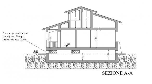 Terreno edif. residenziale in vendita a Bibbona 2700 mq Rif: 1367359 - Foto 4