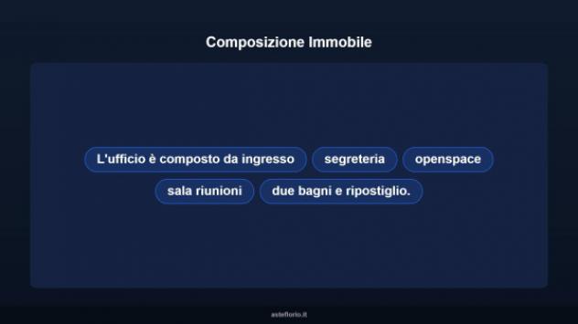 Immobile in asta di 144 m² in vendita a Terni - Foto 10