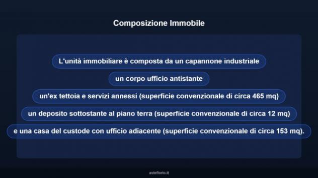 Immobile in asta di 630 m² in vendita a Vietri sul Mare - Foto 10