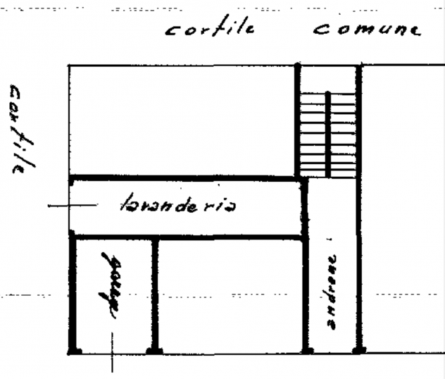 COMPRO APPARTAMENTO A MODENA - Foto 2