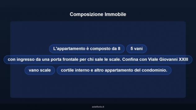 Immobile in asta di 120 m² con più di 5 locali in vendita a Bitonto - Foto 9