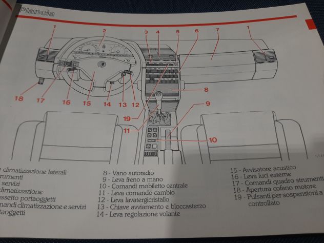 ALFA ROMEO 164 3.0 V 6 QUADRIFOGLIO  USO E MANUTENZIONE - Foto 6