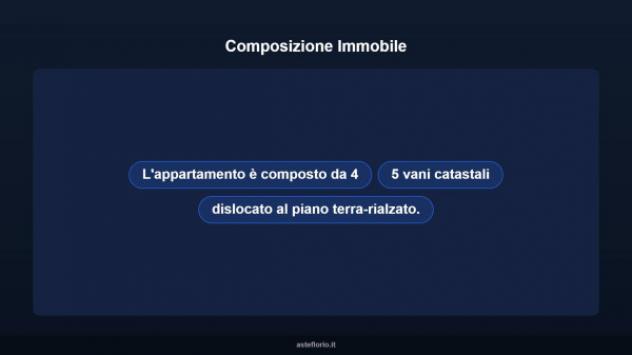 Immobile in asta di 115 m² in vendita a Paternò - Foto 10
