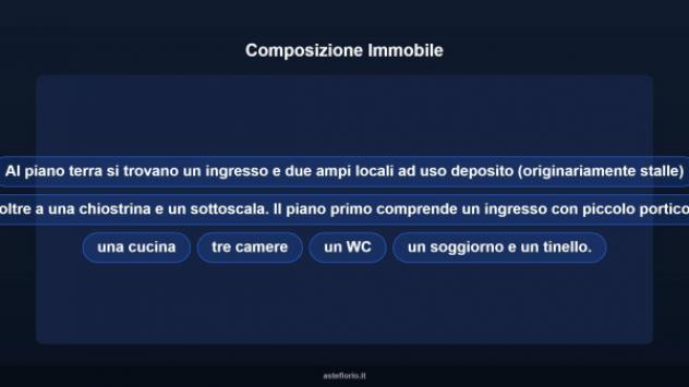 Immobile in asta di 238 m² con più di 5 locali in vendita a Cittaducale - Foto 14