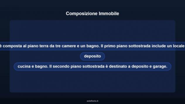 Immobile in asta di 129 m² con più di 5 locali e box auto in vendita a Frosinone - Foto 10