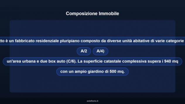 Immobile in asta di 940 m², box auto in vendita a Tortona - Foto 18