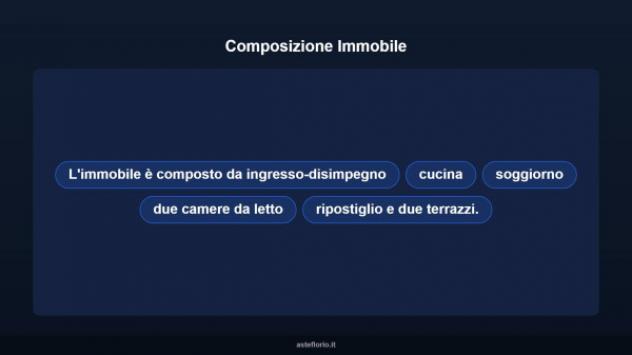 Immobile in asta di 110 m² in vendita a Alghero - Foto 14
