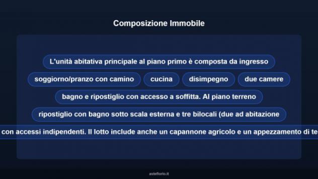 Immobile in asta di 130 m² in vendita a Pomarance - Foto 11