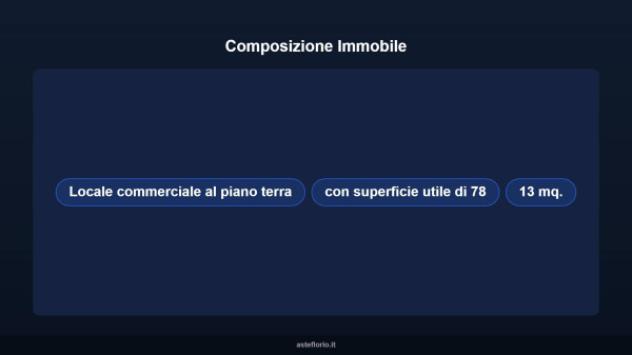 Immobile in asta di 78 m² in vendita a Cerveteri - Foto 7