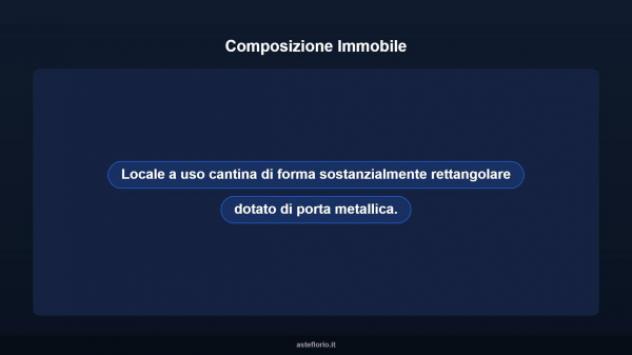 Immobile in asta di 5 m² in vendita a Roma - Foto 9