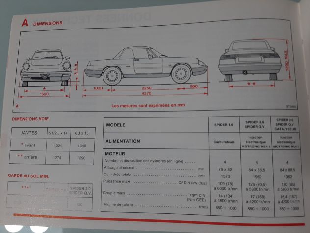 ALFA ROMEO DUETTO 4 SERIE (ULTIMO) USO E MANUTENZIONE - Foto 8