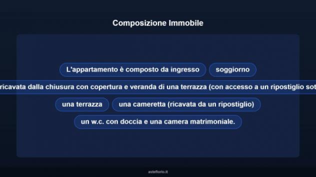 Immobile in asta di 67 m² in vendita a Palermo - Foto 10