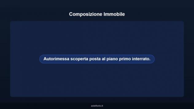 Immobile in asta di 11 m² in vendita a Città Sant'Angelo - Foto 8