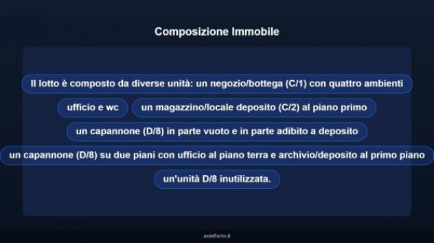 Immobile in asta di 400 m² in vendita a Montalto Uffugo - Foto 9