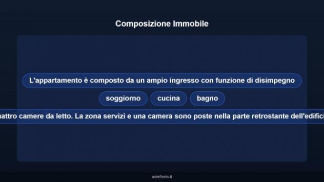 Immobile in asta di 181 m² con più di 5 locali in vendita a Piombino - Foto 10