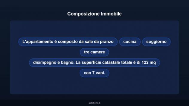 Immobile in asta di 122 m² con più di 5 locali in vendita a Pomarance - Foto 10