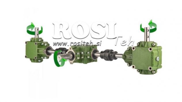 -SET DI RIDUTTORI 1:1,44 (27HP-20kW) PER LO SPARGITORE L:800 GHISA