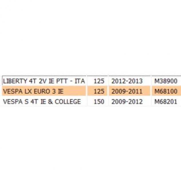 Cuffia superiore cilindro per Piaggio Liberty Poste Vespa LX S - B013100 880684 - Foto 4
