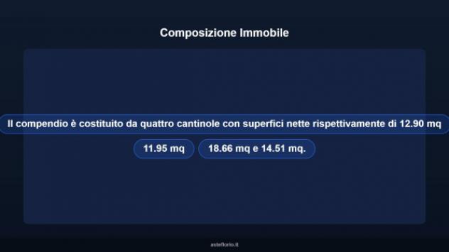 Immobile in asta di 57 m² in vendita a Crispiano - Foto 8