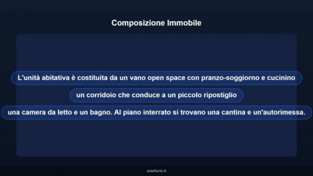 Immobile in asta di 76 m², box auto in vendita a Porcia - Foto 12