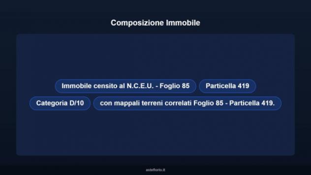 Immobile in asta di 490 m² in vendita a Cammarata - Foto 7