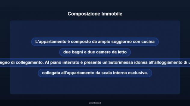 Immobile in asta di 89 m², box auto in vendita a San Clemente - Foto 12