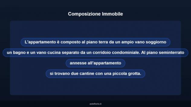 Immobile in asta di 87 m² in vendita a Roviano - Foto 10